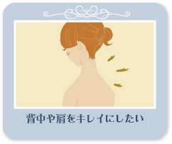 �w���⌨���L���C�ɂ�����