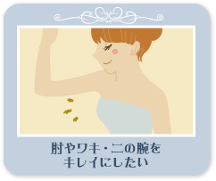 �I�⃏�L�E��̘r���L���C�ɂ�����