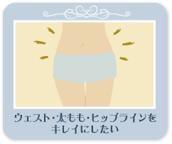 �E�F�X�g�E�������E�q�b�v���C�����L���C�ɂ�����