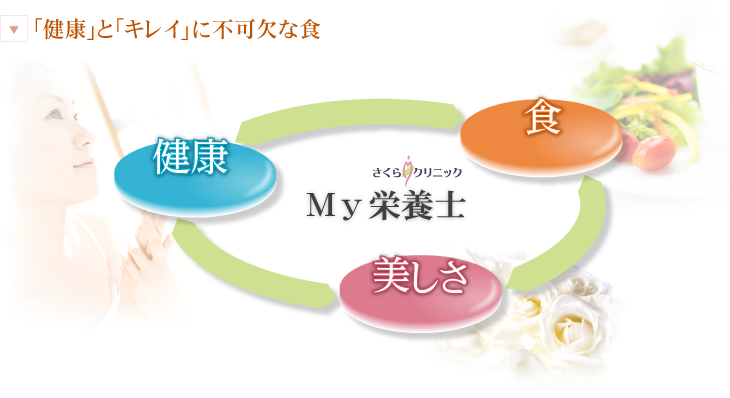 �u���N�v�Ɓu�L���C�v�ɕs���ȐH