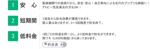 ���f�B�J���E�т̖���!�`���S�E�Z���ԁE�ᗿ���`