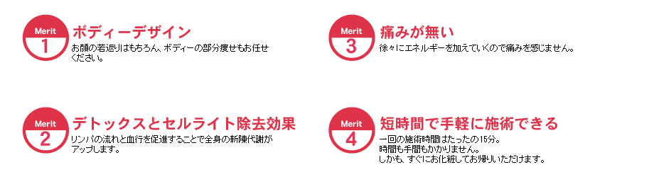 スーパーテノール（サーモリバース）のメリット